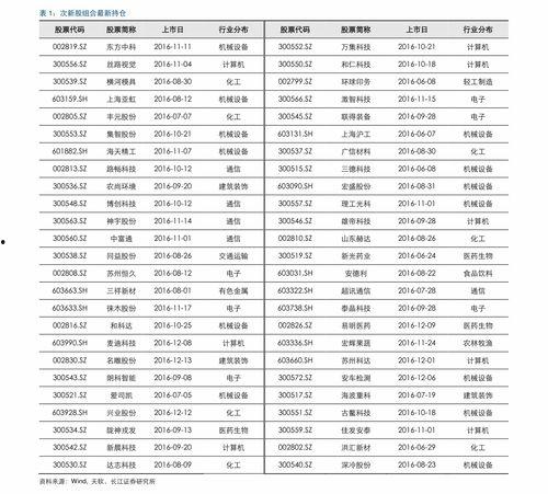 神华集团爆料最新消息,揭秘能源巨头转型之路与未来战略动向