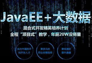 java达内视频,系统化掌握Java编程技能